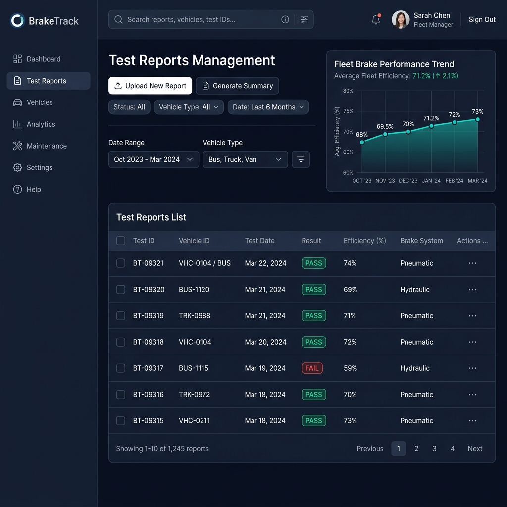 BrakeTesting.co.za online dashboard showing fleet brake test reports and compliance status